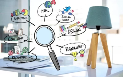Optimización y Marketing Motores de Búsqueda (SEO/SEM)